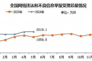 kaiyun入口截图0